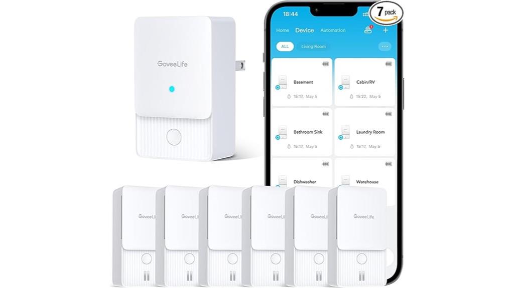 smart water leak detectors