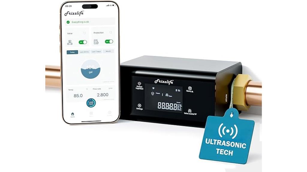 smart water monitoring system