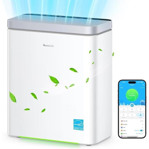 GoveeLife Smart Air Purifier for Home Large Rooms