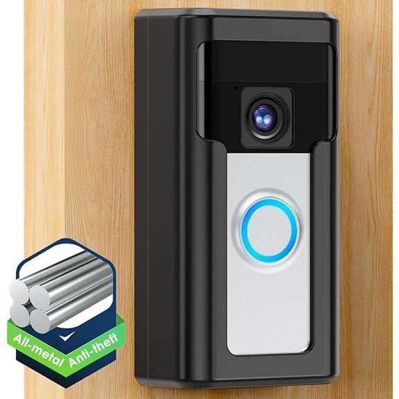 Liwin Metal Doorbell Mount for Ring/Blink (Black)