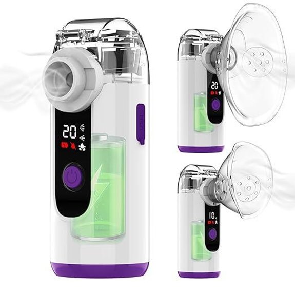 Portable Handheld Nebulizer with Self-Clean Mode