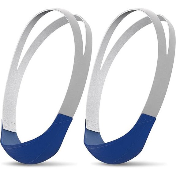 2 Packs Chin Straps for Snoring Relief by Medihealer